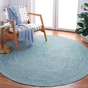 round shape blue rugs
