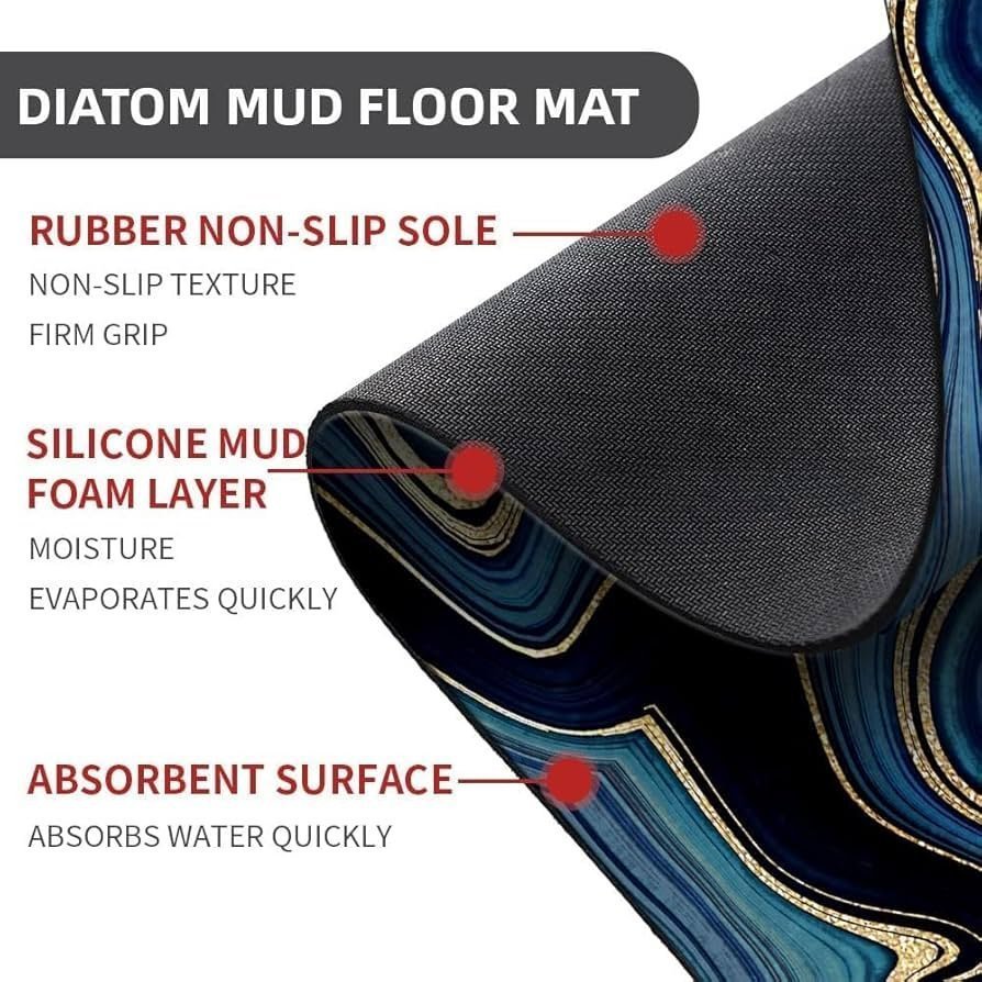 3D Non-Slip Textured Bathroom Mat (60x40 cm) - Water Absorbent Thin Square Shower Rug for Home & Kitchen (Blue Marble) - Image 4