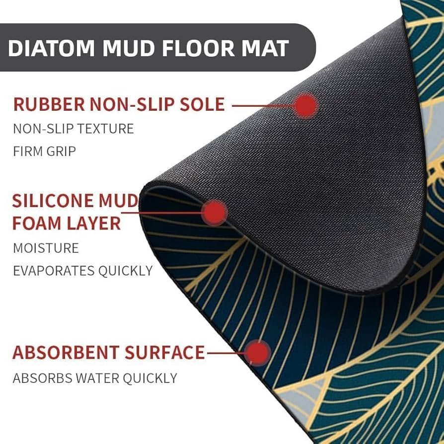 Non-Slip Textured Bathroom Mat (60x40 cm) - Water Absorbent Thin Square Shower Rug for Home (Green Plant Leaf Design) - Image 6